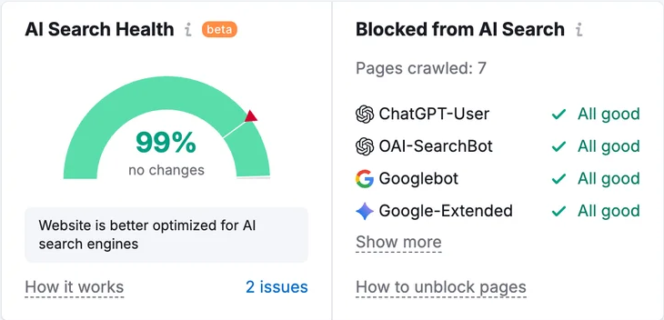 Semrush Site Audit: AI search health at 99% and every AI crawler (ChatGPT-User, OAI-SearchBot, Googlebot, Google-Extended) marked All good