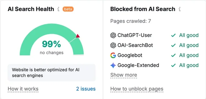 Semrush Site Audit: AI search health at 99% and every AI crawler (ChatGPT-User, OAI-SearchBot, Googlebot, Google-Extended) marked All good